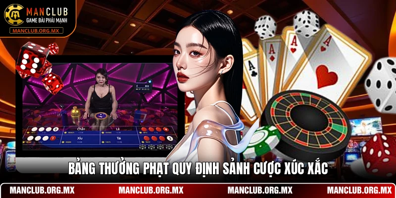 Bảng thưởng phạt quy định sảnh cược xúc xắc