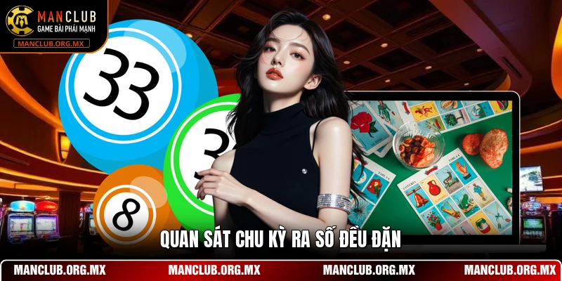 Quan sát chu kỳ ra số đều đặn
