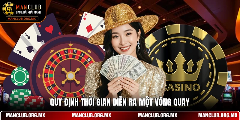 Quy định thời gian diễn ra một vòng quay